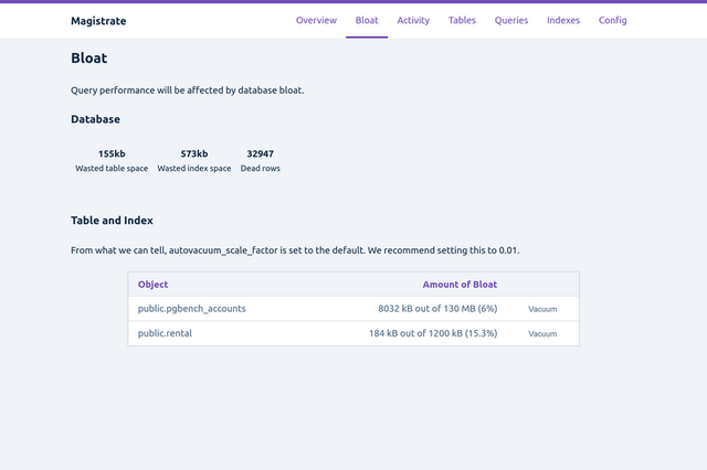 Magistrate bloat screen